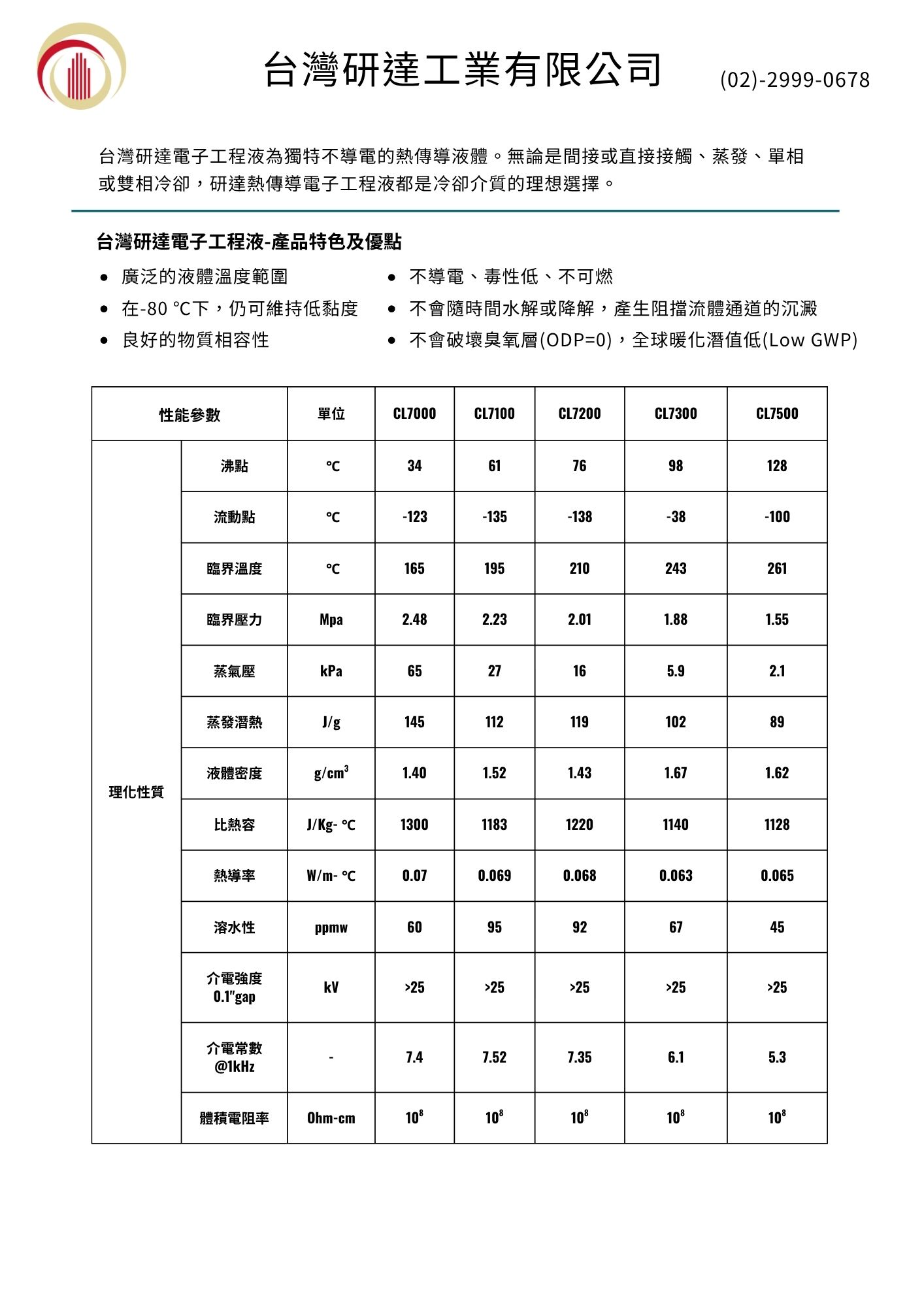 氫氟醚 HFE 產品型式