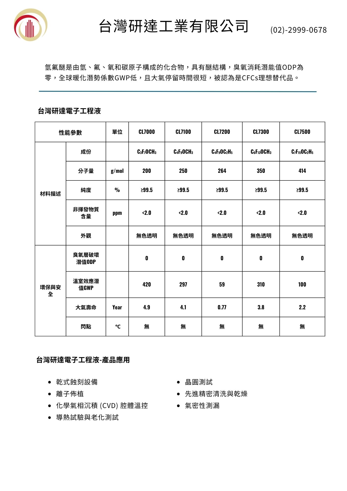 氫氟醚 HFE 產品型式