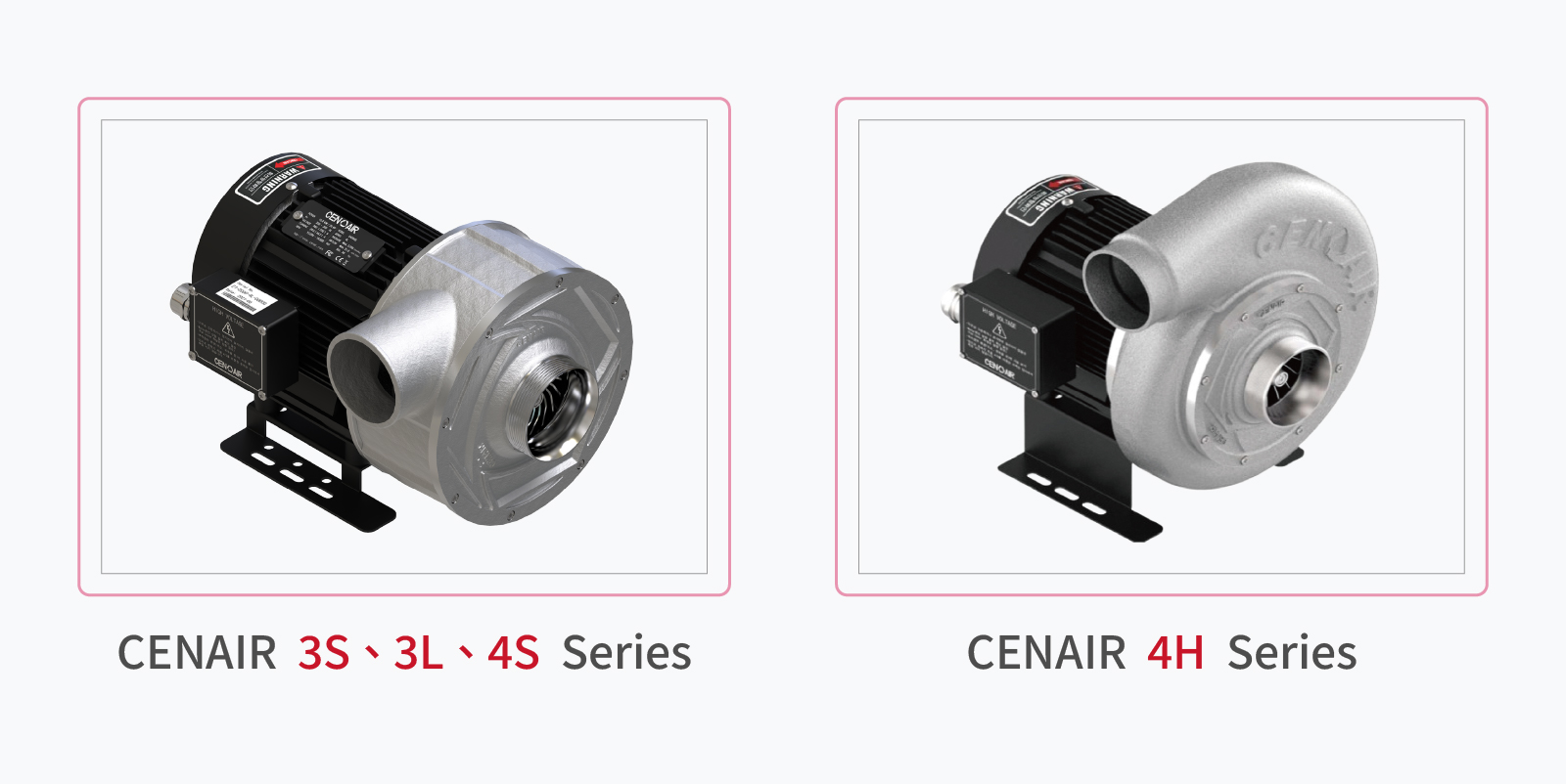 CENAIR 環形氣浮風車 產品型式