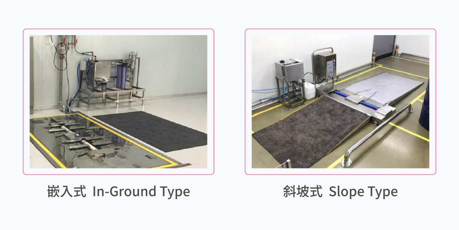 洗輪機 潔淨設備 產品型式